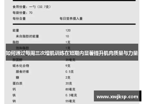 如何通过每周三次增肌训练在短期内显著提升肌肉质量与力量